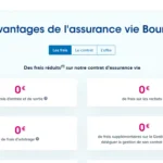 Avis assurance-vie Boursorama : analyse de BoursoVie en 2026 Avis assurance-vie Boursorama : analyse de BoursoVie en 2026