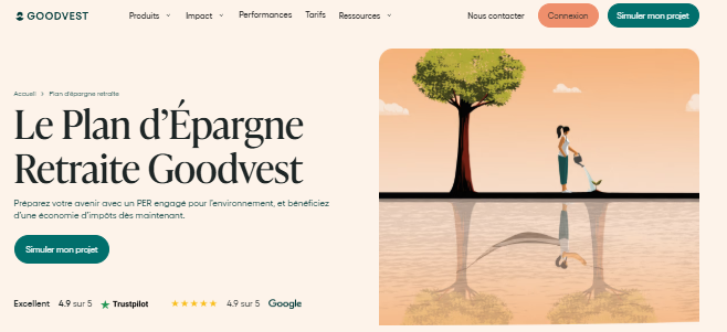 PER de Goodvest