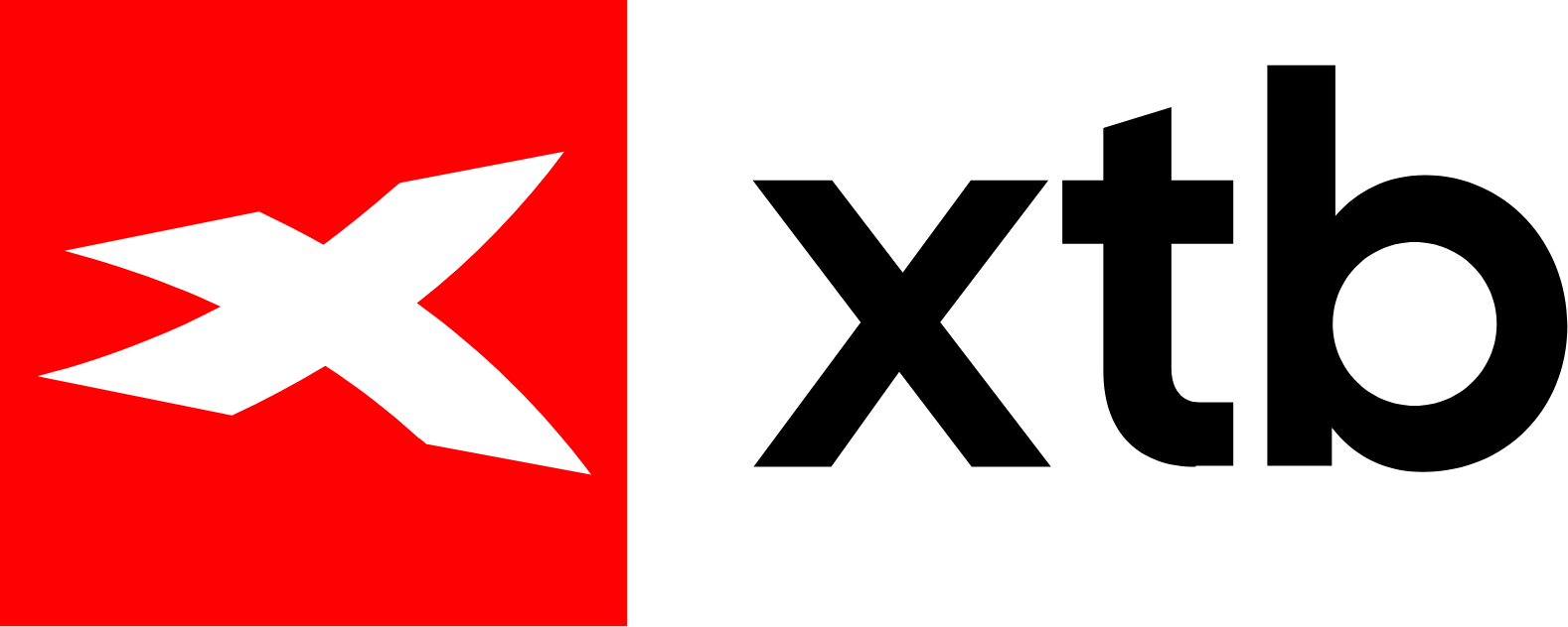 Logo XTB